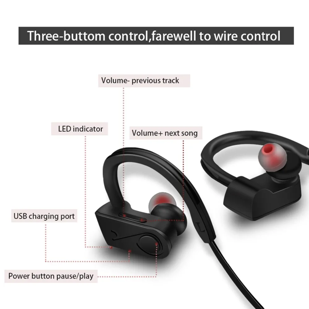 Беспроводные Bluetooth-наушники SOONHUA с ушным крючком водонепроницаемые спортивные
