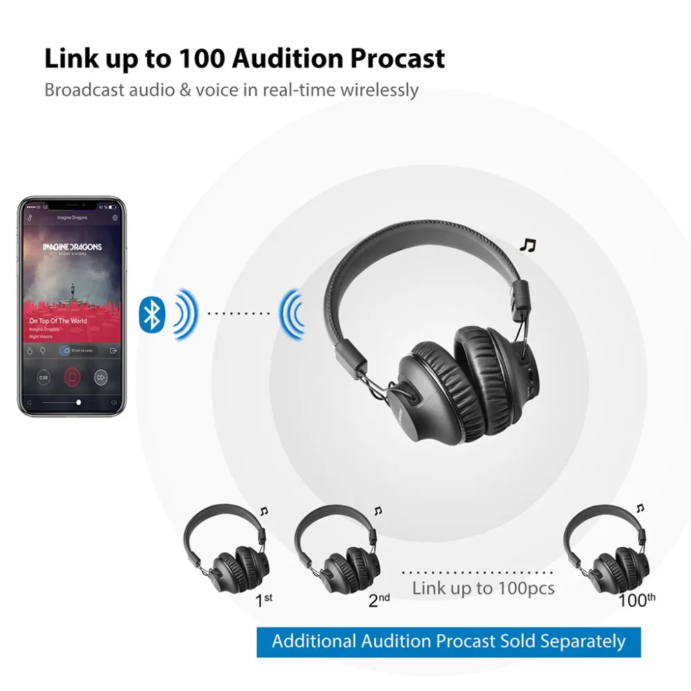 Avantree Bluetooth 5 0 складные наушники Hi-Fi стерео Беспроводная гарнитура с микрофоном APTX