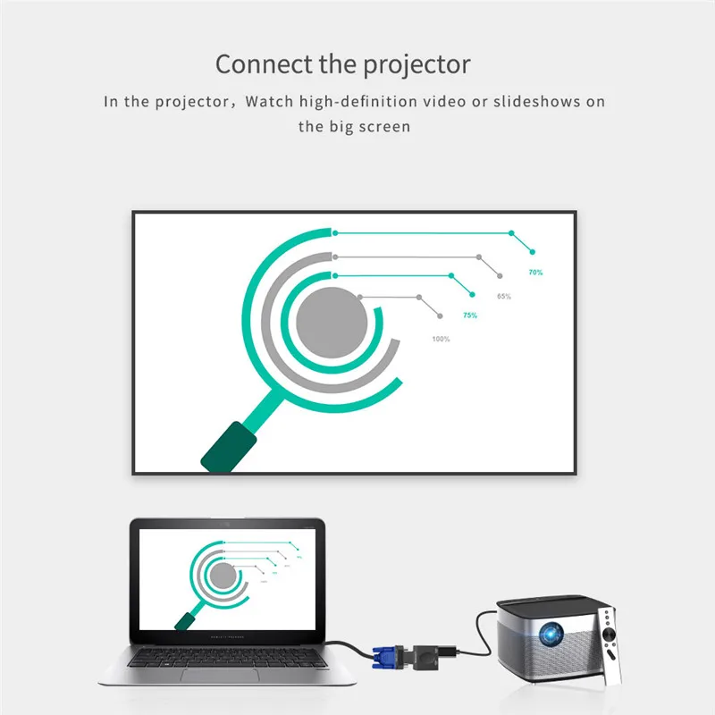 Robotsky VGA к HDMI адаптер папа к женскому 1080P AV видео конвертер кабель для ноутбука DVD ТВ проектор
