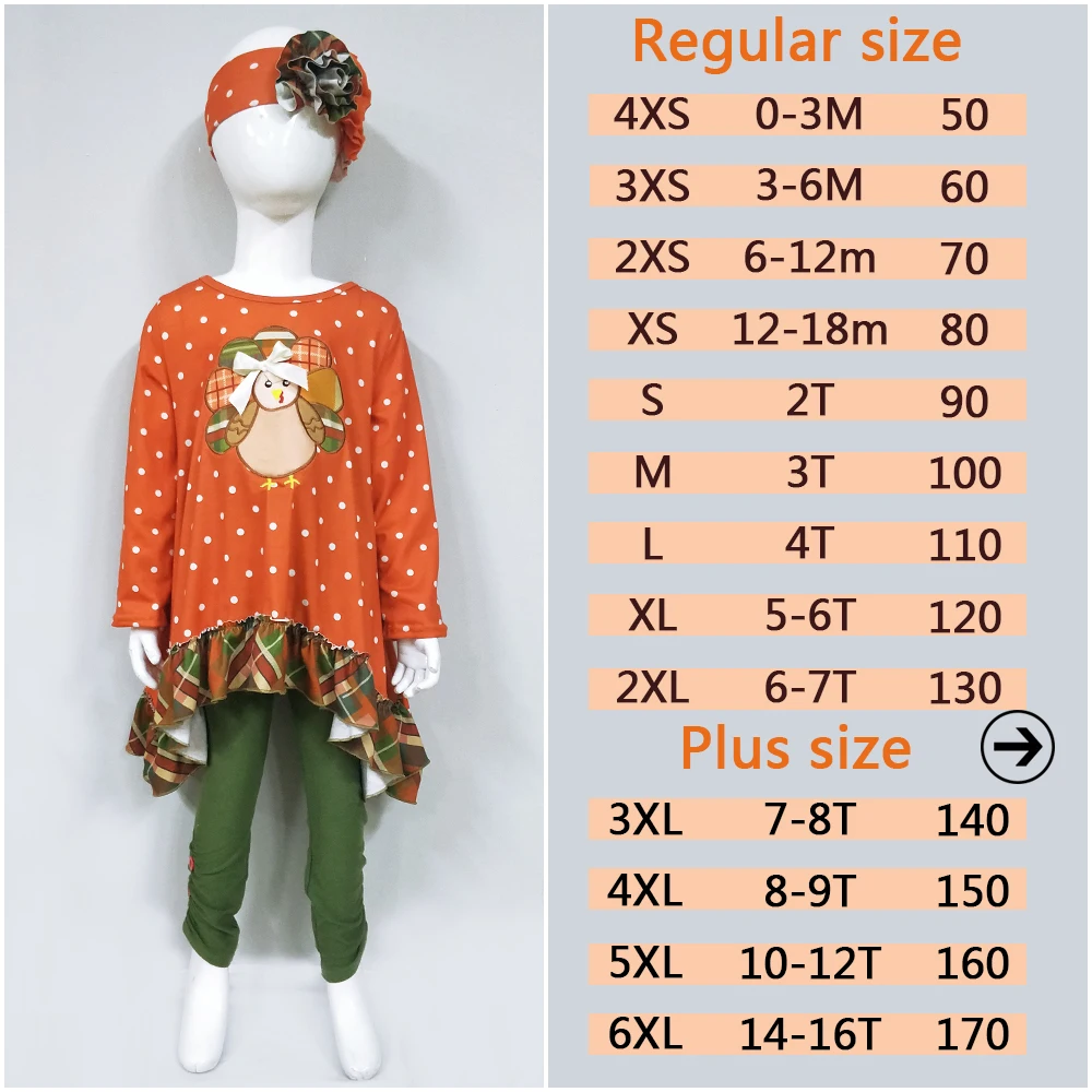Одежда для маленьких девочек на День Благодарения детская одежда с вышивкой в