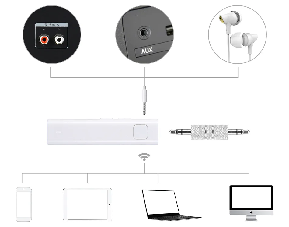 Беспроводной bluetooth приемник адаптер Bluetooth 4 2 Aux аудио автомобильный комплект Hands