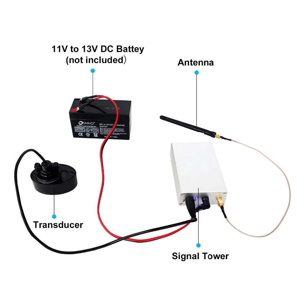 FF918 CWLS рыболокатор беспроводной пульт дистанционного управления лодка 980 футов 3 5