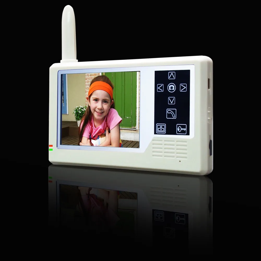 Бесплатная доставка новейший беспроводной цветной