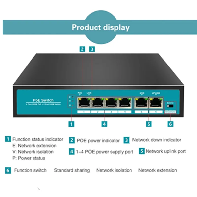 6 портов 100mbps сетевой коммутатор 48В Быстрый Ethernet POE с 4 портами + 1uplink 1 NVR для AP/IP
