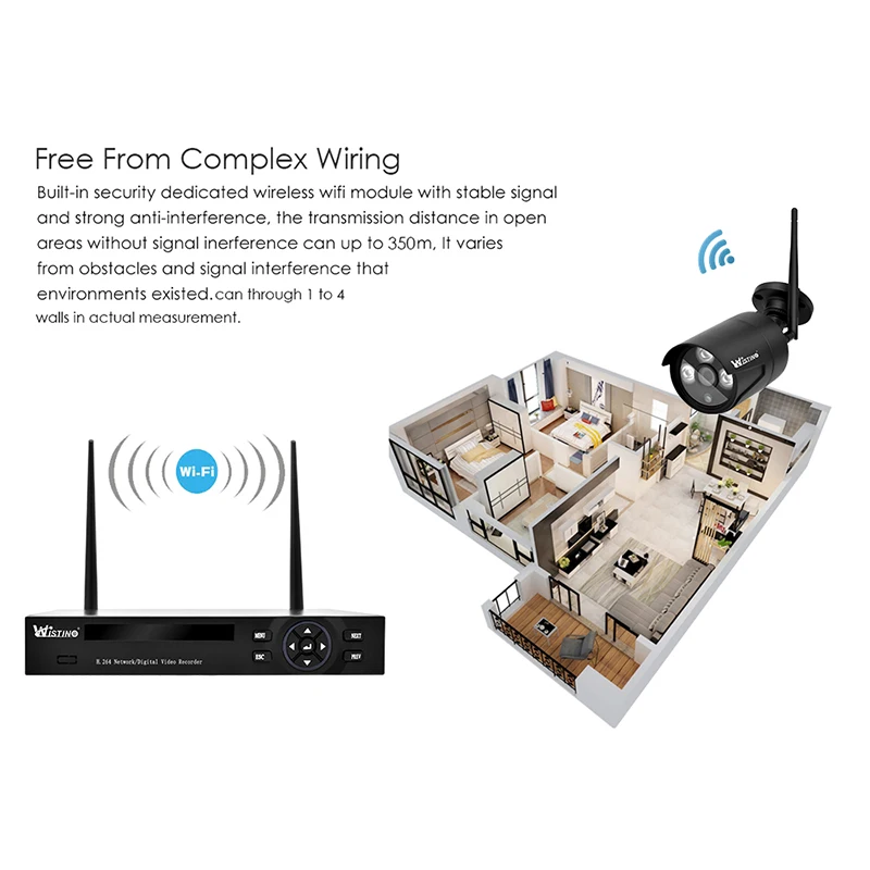 Wistino 2MP 4CH Беспроводная ip камера NVR комплект HD 1080 P камер видеонаблюдения системы