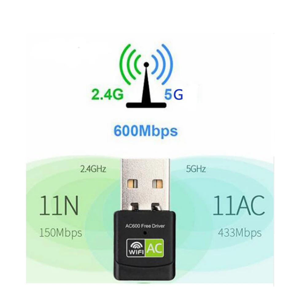 802.11ac беспроводной USB WiFi адаптер 600 Мбит/с ПК сетевая карта двухдиапазонный wifi 5 ГГц адаптер ЛВС USB Ethernet приемник AC Wi-Fi
