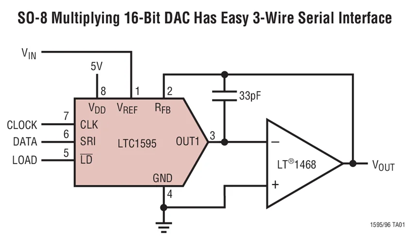 LTC1595CIN8 LTC1595AIN8 LTC1595ACN8 LTC1595-Серийные 16-битные мультиплексирующие DACs | Электроника