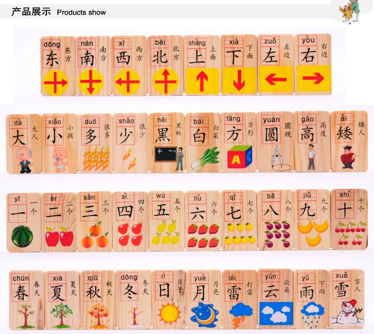 100 шт./компл. деревянные карточки с китайскими иероглифами 200 pinyin используемые в