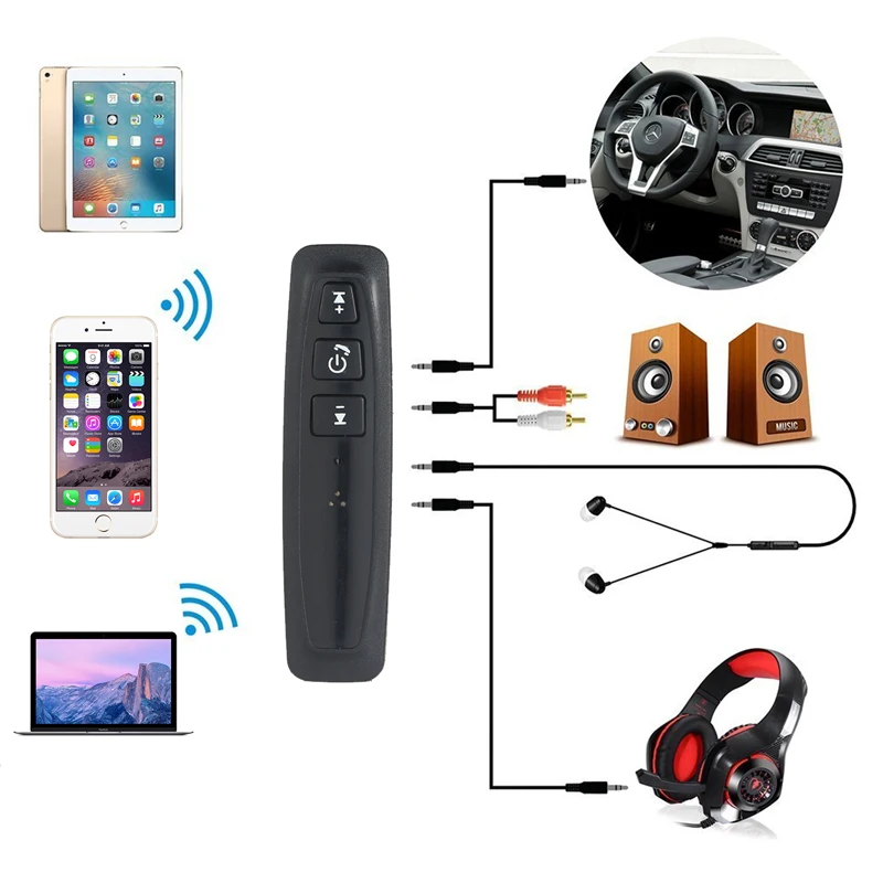 Bluetooth приемник 4,1 Aux 3,5 мм аудио беспроводной адаптер конвертер для наушников стерео система Автомобильные наушники Поддержка карты памяти