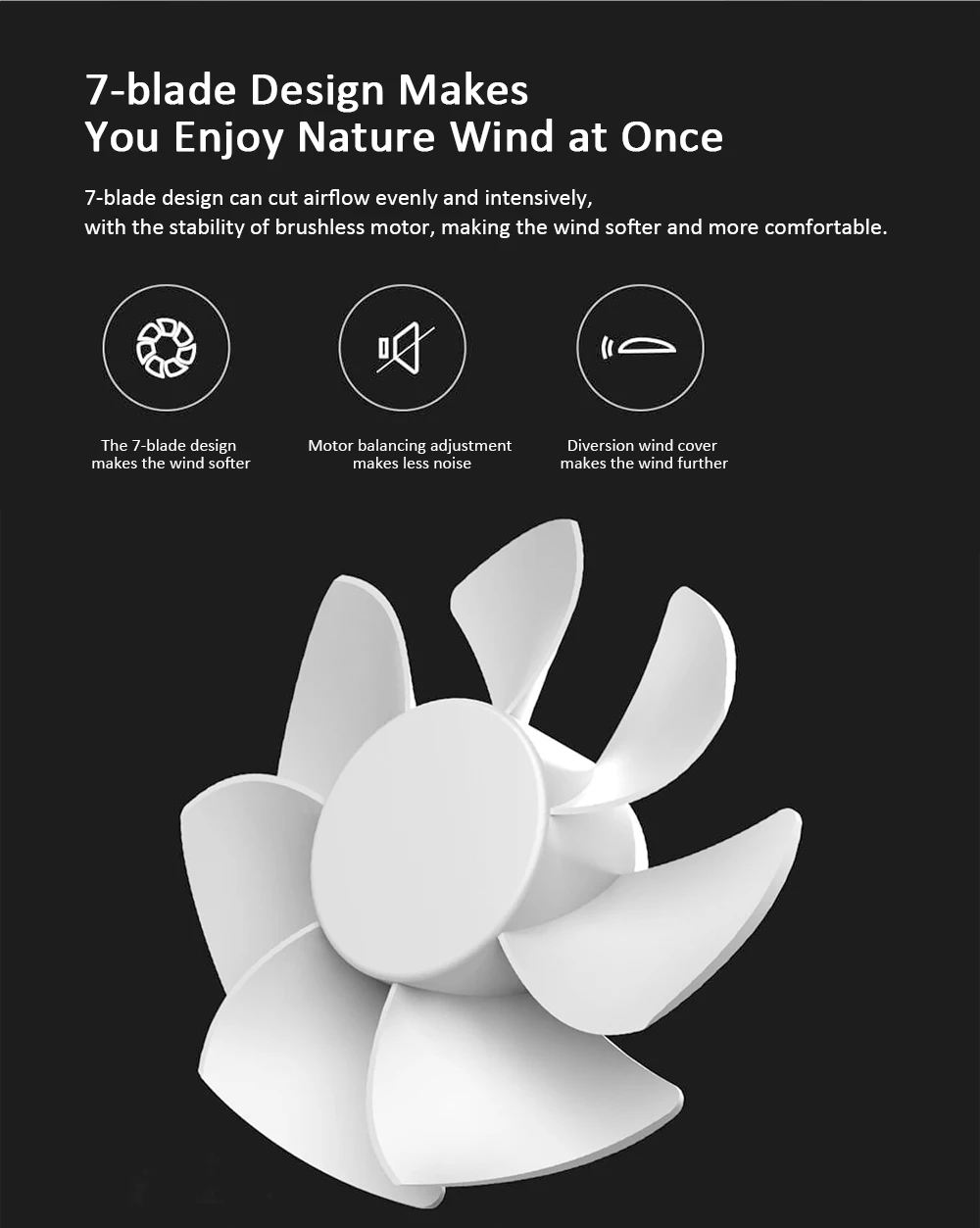 Портативный вентилятор Xiaomi Mijia VH с перезаряжаемой встроенной батареей, usb-порт, удобный мини-вентилятор для умного дома