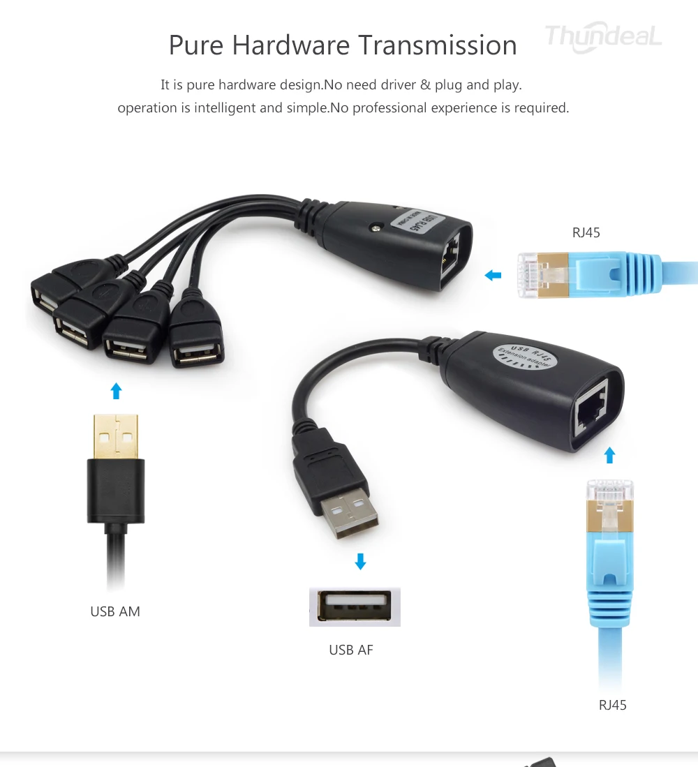 2.0 USB Extension Using CAT5/5E/6 1Set 4USB Port Extender Adapter Up To 45meter 150FT TO RJ45 Packing Single Ethernet Cable |