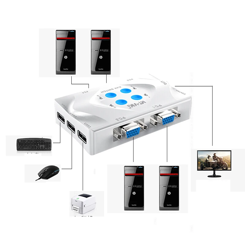 MT-Viki Kvm-переключатель VGA USB 4 порта проводной пульт дистанционного управления