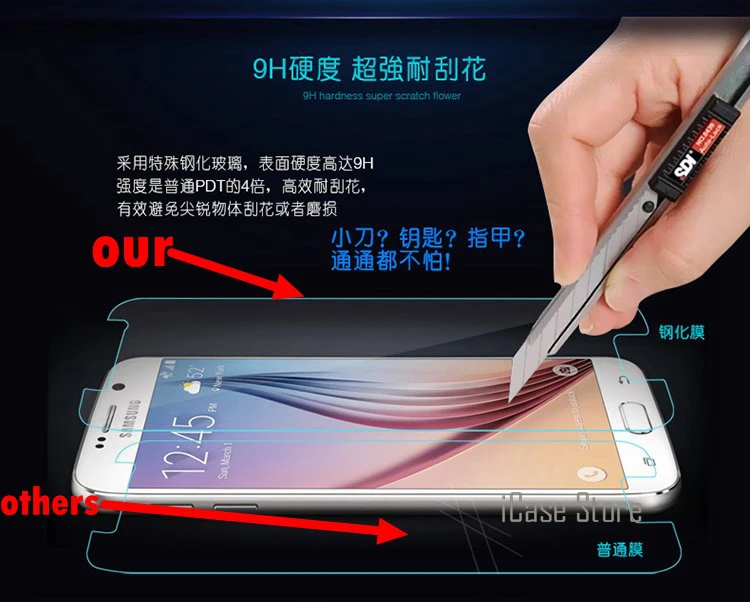 Премиум Закаленное стекло для samsung Galaxy s2 s3 s5 s4 mini s6 GT i9082 G530 SM G355H J1 ace J3 pro j5 J7 J2