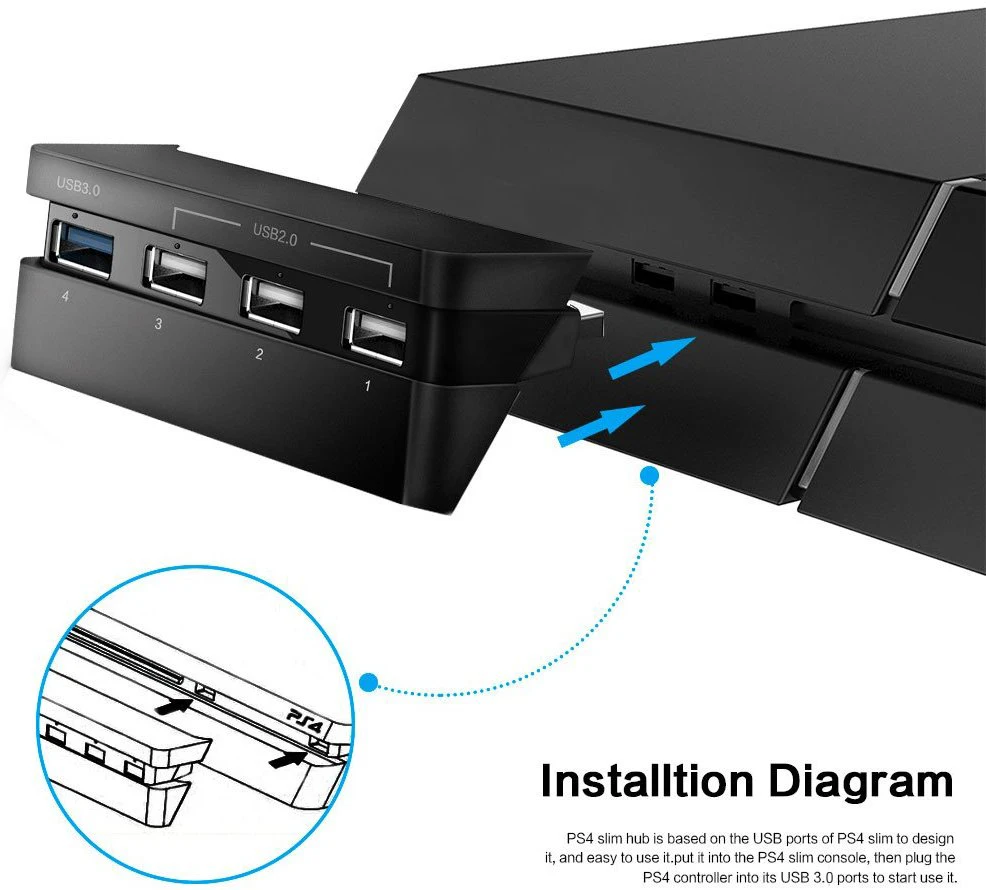 Для PS4 тонкий usb хаб 4 в 1 высокое Скорость адаптер USB 3 0 2 Супер передачи Зарядное