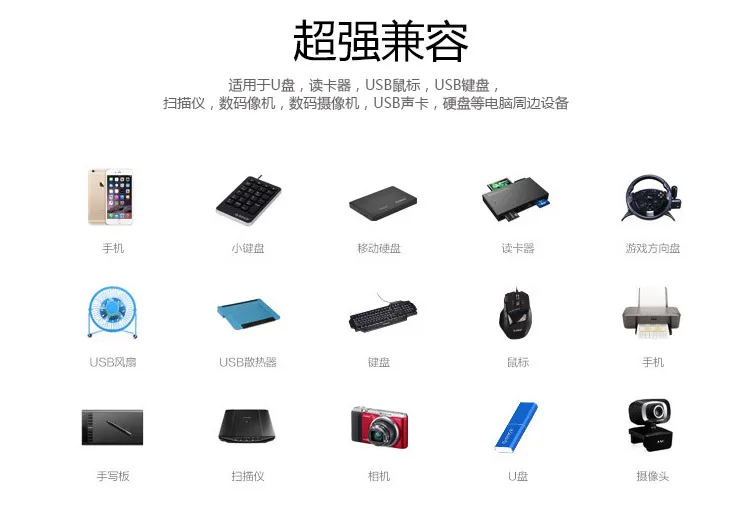 Концентратор USB 2,0 более разветвитель стиль 3 usb кабель для зарядки Быстрая зарядка USB удлинитель