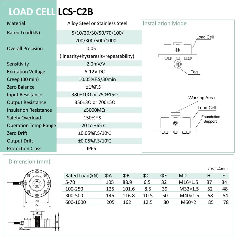Датчик нагрузки LCS C2B (500 кг/1 t/2/3/5/10/20/25/30/50/60/100 t)|sensor|sensor sensor |