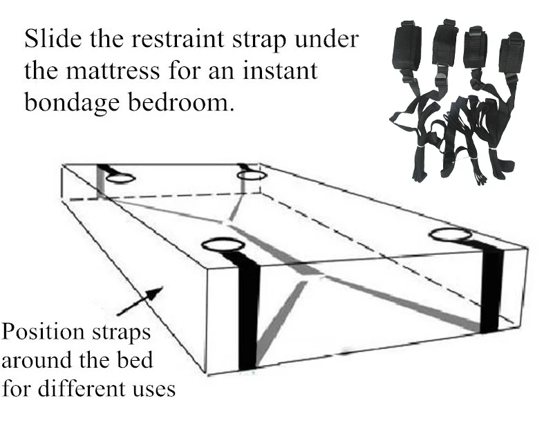 Секс игры для взрослых наручники личный секрет подкроватка комплект