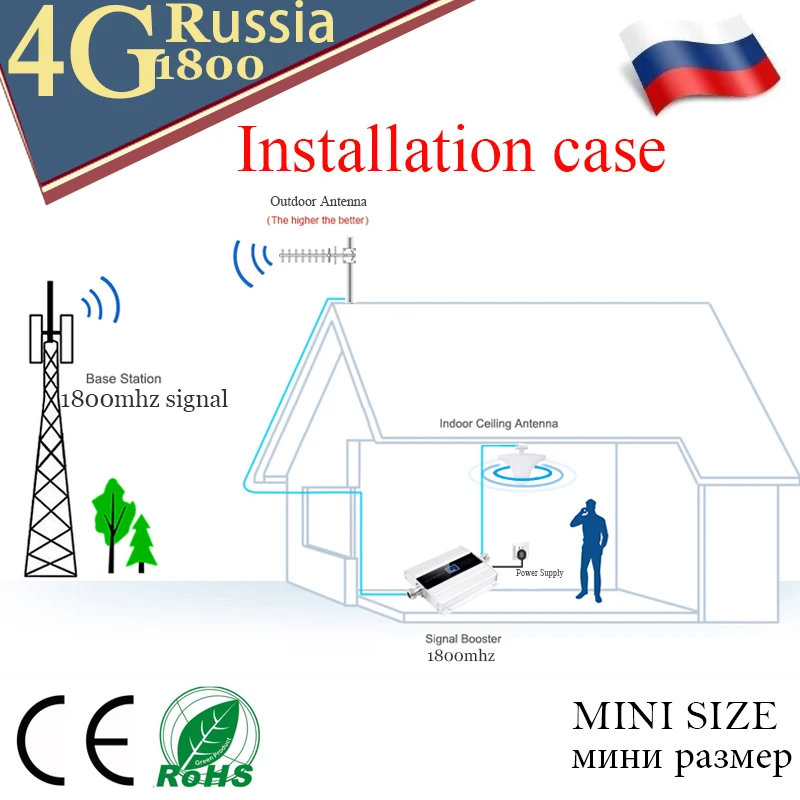 Усилитель сигнала 4g 1800 МГц Мобильный усилитель GSM репитер DCS /LTE1800 сотового