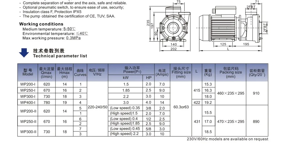 

LX Whirlpool WP250-II 2.5hp Two Speed Spa Pump Supplied with AMP lead to suit Balboa, Spanet or Spaquip controller