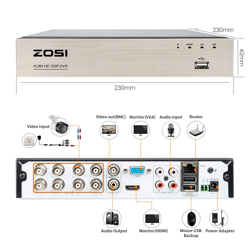 ZOSI 8CH 1080P TVI DVR 2.0MP CCTV камера P2P домашняя уличная видеонаблюдения комплекты системы