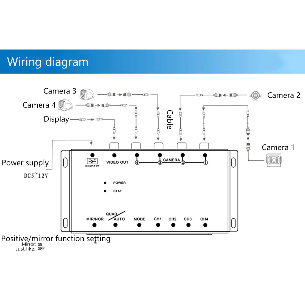 Front Switch Box Camera 4 Channels Side Automatic Rear View Right Left Safety For Car Split Monitor Available Control Video | Автомобили и