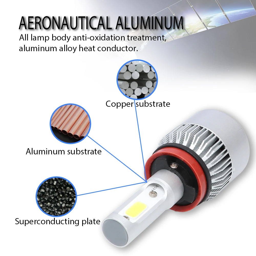DIC H4 H7 H11 9005 9006 led automobile light LED Headlight Bulbs Hi-Lo Beam 72W 6000K lights for auto Headlamp Fog Light | Автомобили и
