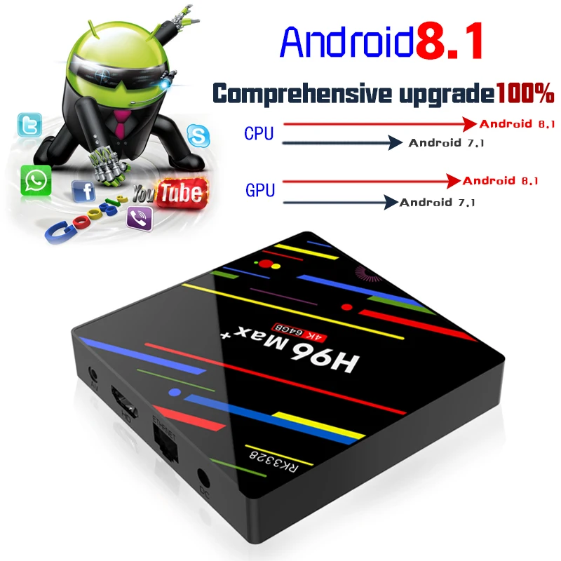 MAX Smart TV BOX Android 8 1 Rockchip RK3328 DDR3 4 Гб di Ram 64 Rom IPTV Intelligente телеприставка k USB 3 0 HDR H.265