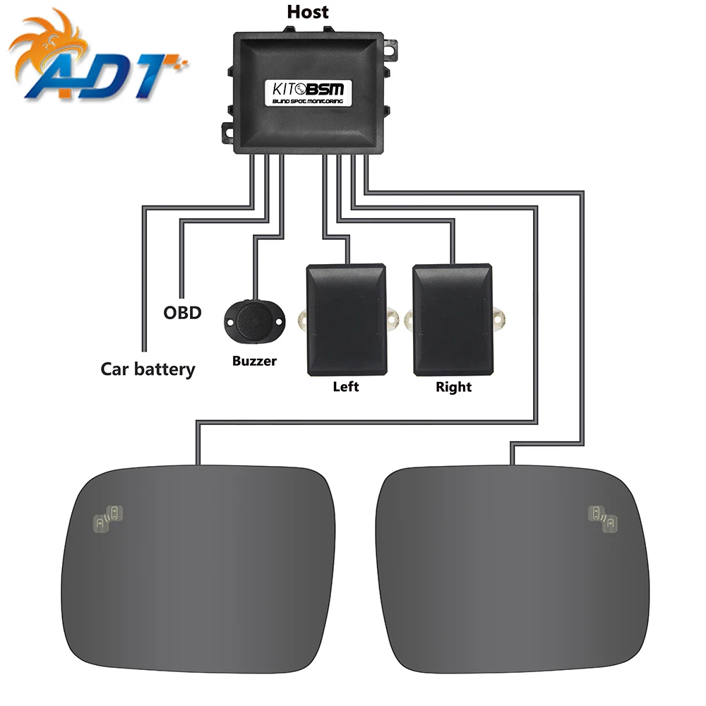 The Car Blind Spot Detection LED Warning System With OBD Function For L-and R-over F reelander | Автомобили и мотоциклы