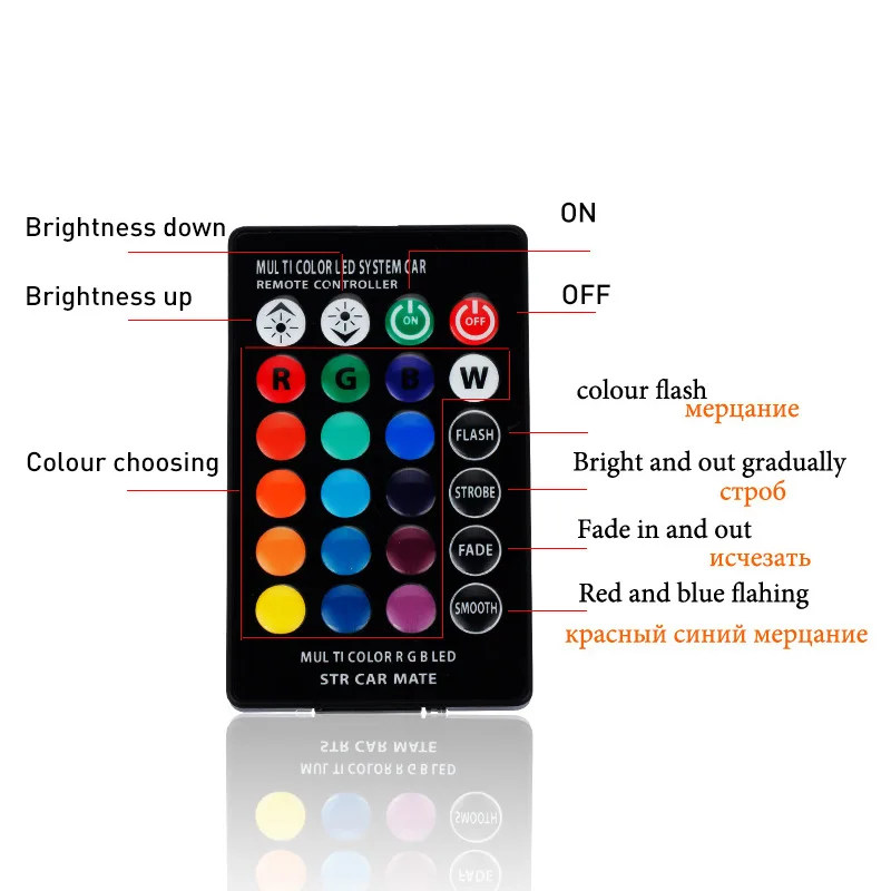 1 комплект RGB T10 W5W светодиодный Габаритные фонари для автомобиля SMD 194 168 лампочка с