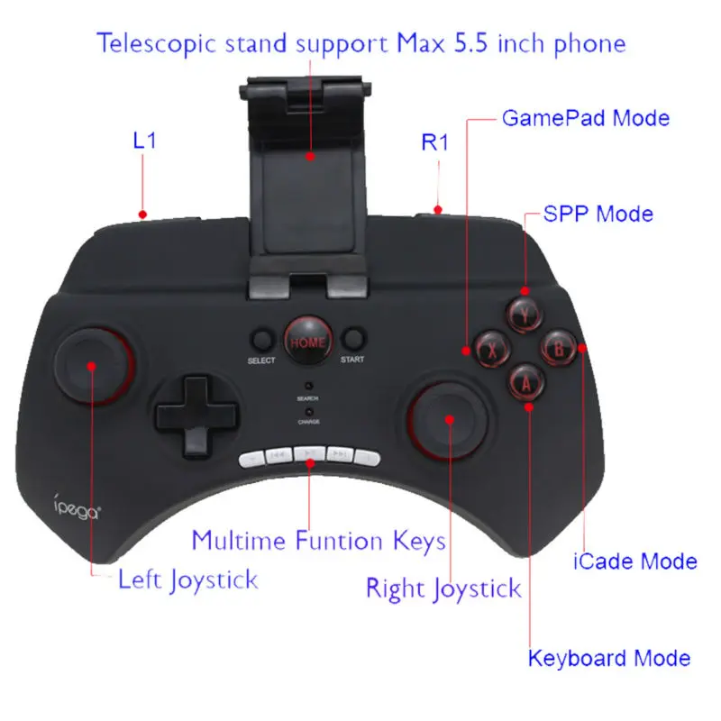 Джойстика геймпад Android iPega 9025 PG беспроводной Bluetooth игровой контроллер gamecube