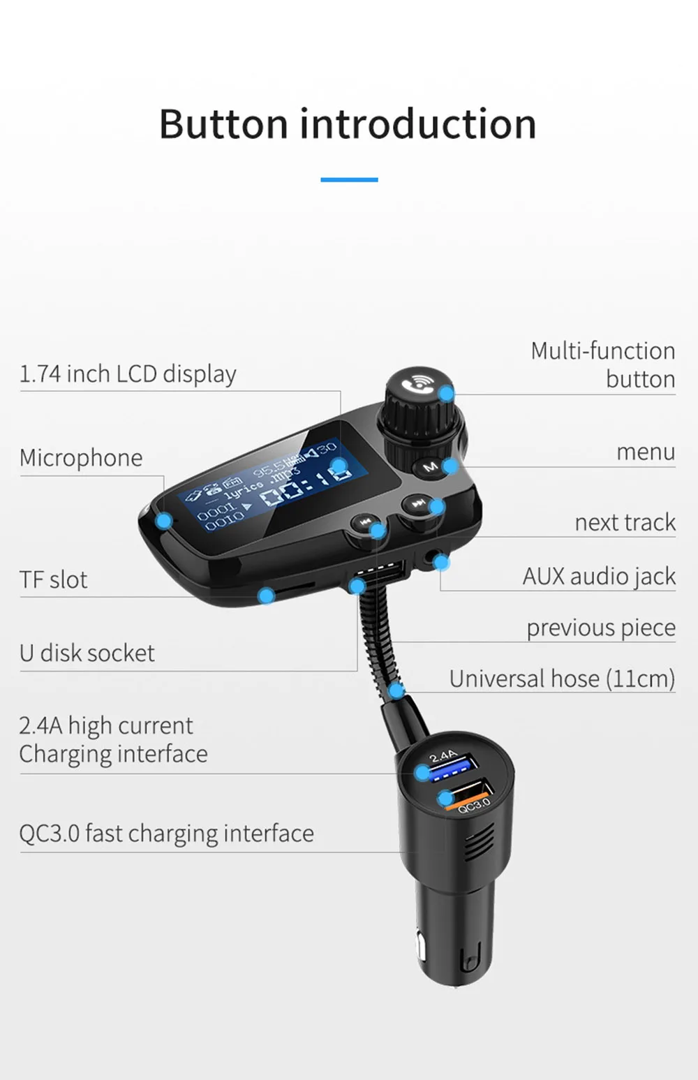 VR робот, Bluetooth, fm-передатчик, модулятор, Автомобильный MP3 аудио плеер, вращение на 360 градусов, автомобильный комплект громкой связи, двойной usb адаптер для зарядки