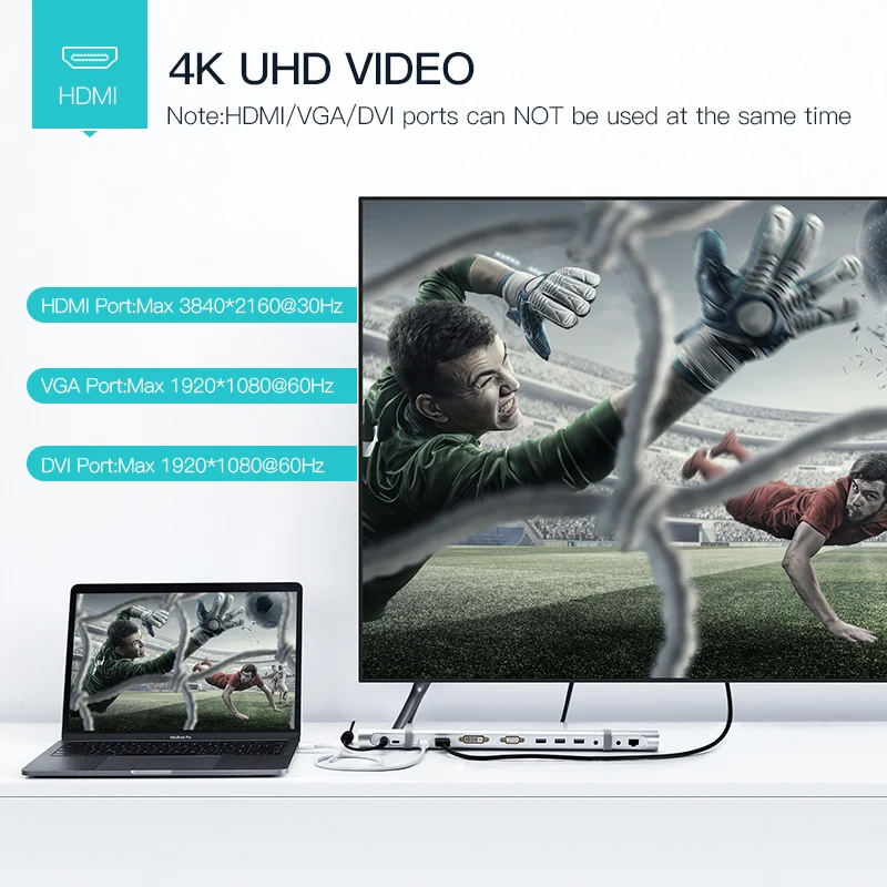 Док станция Ugreen USB C универсальный адаптер HDMI Type к 3 0 для MacBook Pro 13 Air разветвитель 1