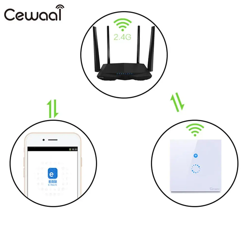 EU Plug Smart Power Socket WIFI Outlet Home Delay Appliances Premium High Performance | Электроника