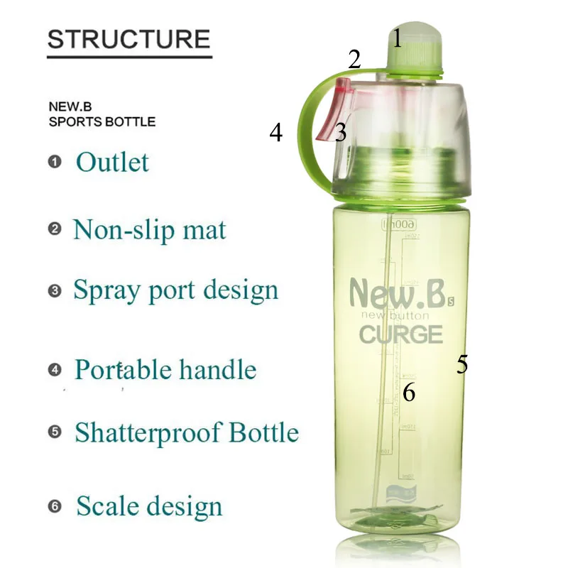 CURGE открытый увлажняющий питьевой портативный распылитель двойного назначения