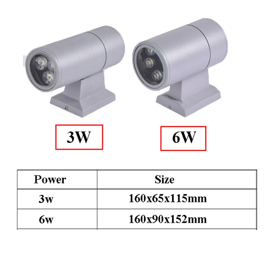 

Thrisdar 9W Outdoor Garden Balcony Wall Lamps Single Head Cylinder Waterproof Wall Porch Light Courtyard Aisle Villa Wall Light