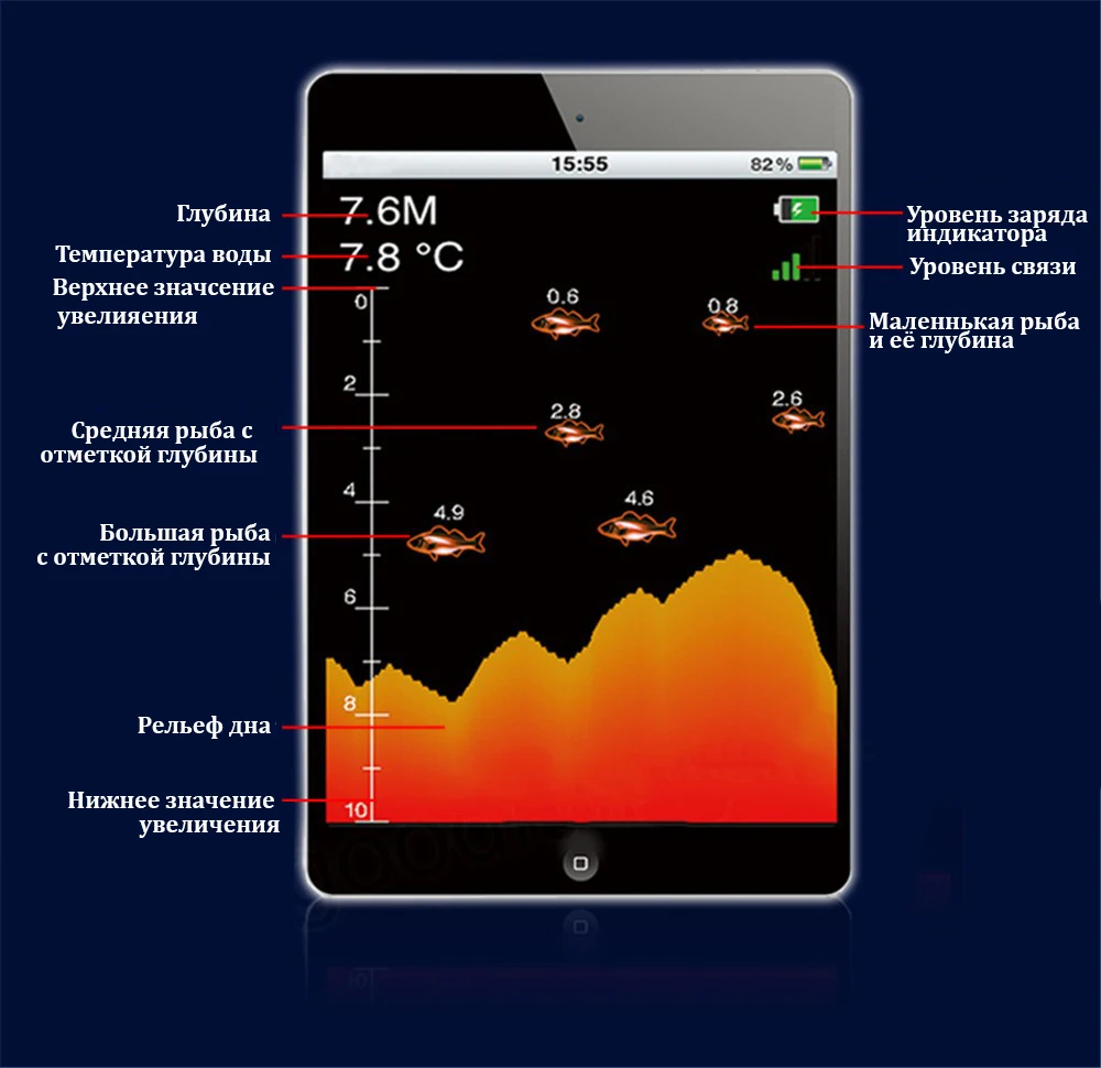 WiFi fish finder FF916 EXT LUCKY Wireless WI FI Fish Finder 100 M Depth Range 45 m Rechargeable Android iOS with Wifi Extender lucky эхолот