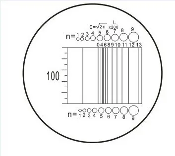 

C2 микроскоп окуляр микрометр слайды калибровки области сетки измерительная линейка
