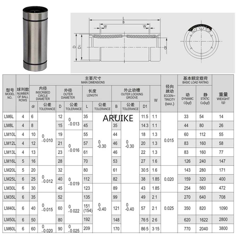Длинный подшипник LM20LUU/LM25LUU/LM30LUU/LM35LUU 20 мм/25 мм/30 мм/35 мм/40 мм ЧПУ линейная