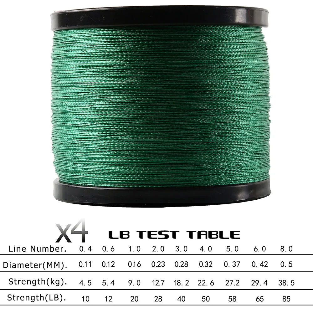 JOSBY плетеная проволока 300 м PE рыболовная леска 0 4-6 код 4 нити 8LB 10LB 20LB 60LB плетёный