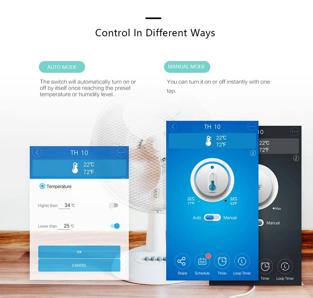Sonoff TH10A/16A датчик контроля температуры и влажности WiFi умный переключатель пульт дистанционного управления с функцией синхронизации