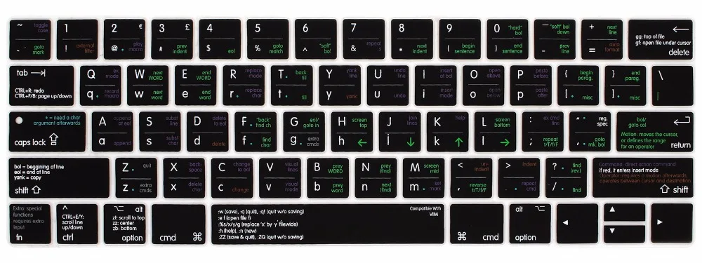 Функциональный чехол для клавиатуры VIM VI Защитная пленка Macbook Pro 13 Retina с сенсорной
