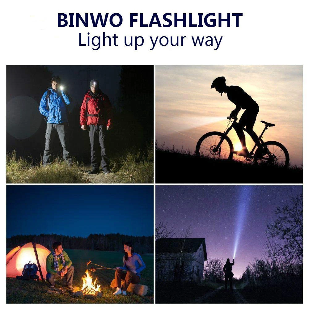 LightingView открытый масштабируемый T6/L2 светодиодный фонарик 5 режимов Кемпинг велосипедный карманный фонарь перезаряжаемый аккумулятор 18650