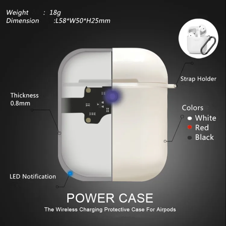 Чехол для беспроводных зарядных наушников для Apple Airpods, чехол для беспроводного зарядного устройства QI, стандартная коробка, совместимая с беспроводным зарядным устройством