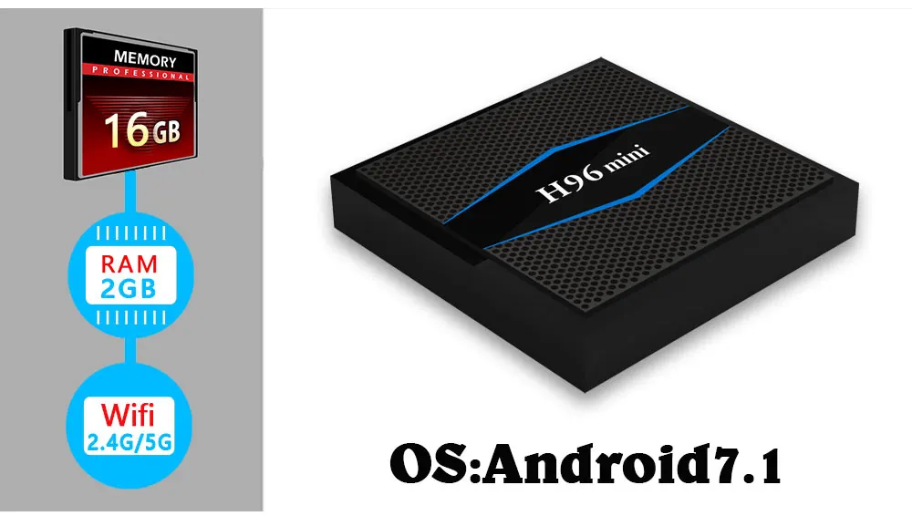 H96mini amlogic S905W android 7.1 set top box 2G 16G 4k HD media player