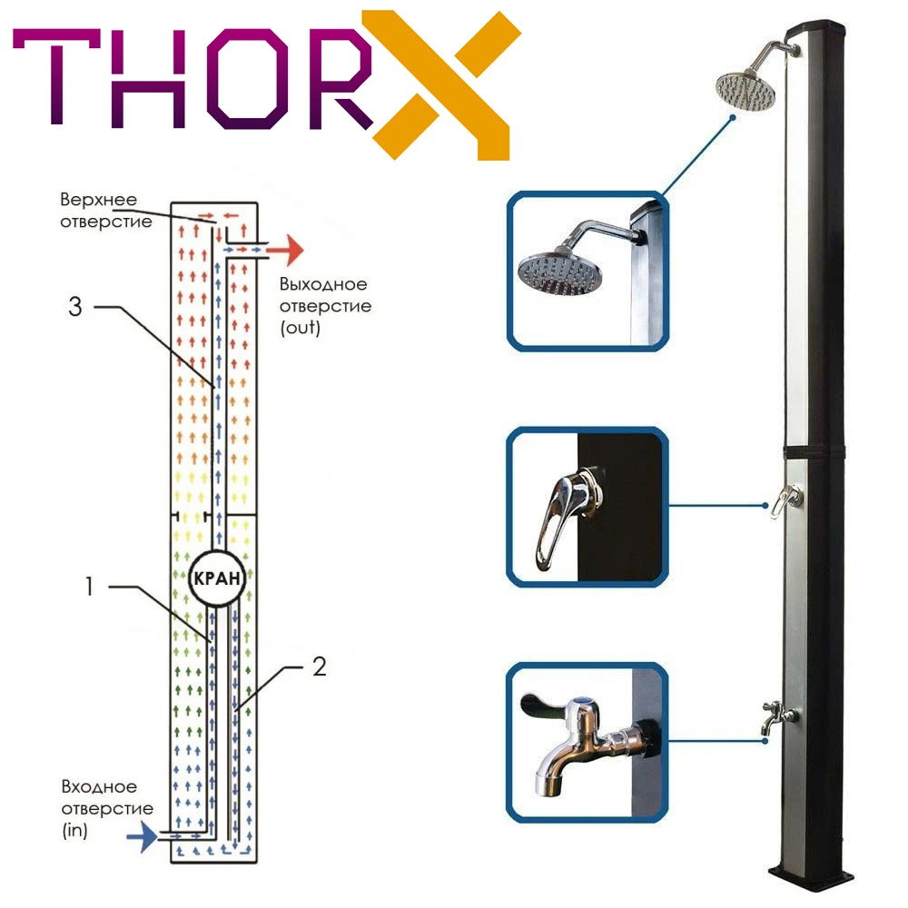 Солнечный Душ ThorX TR35OX серебряный садовый душ 35 л|Солнечные водонагреватели| |