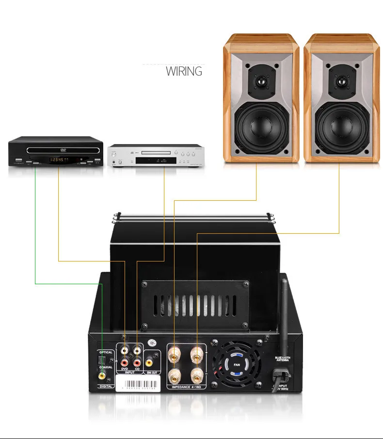 Новое обновление версии оптического волокна коаксиальный bluetooth HiFi усилитель клапанной трубки TH-102 6N12+ 6F1 100 Вт* 2