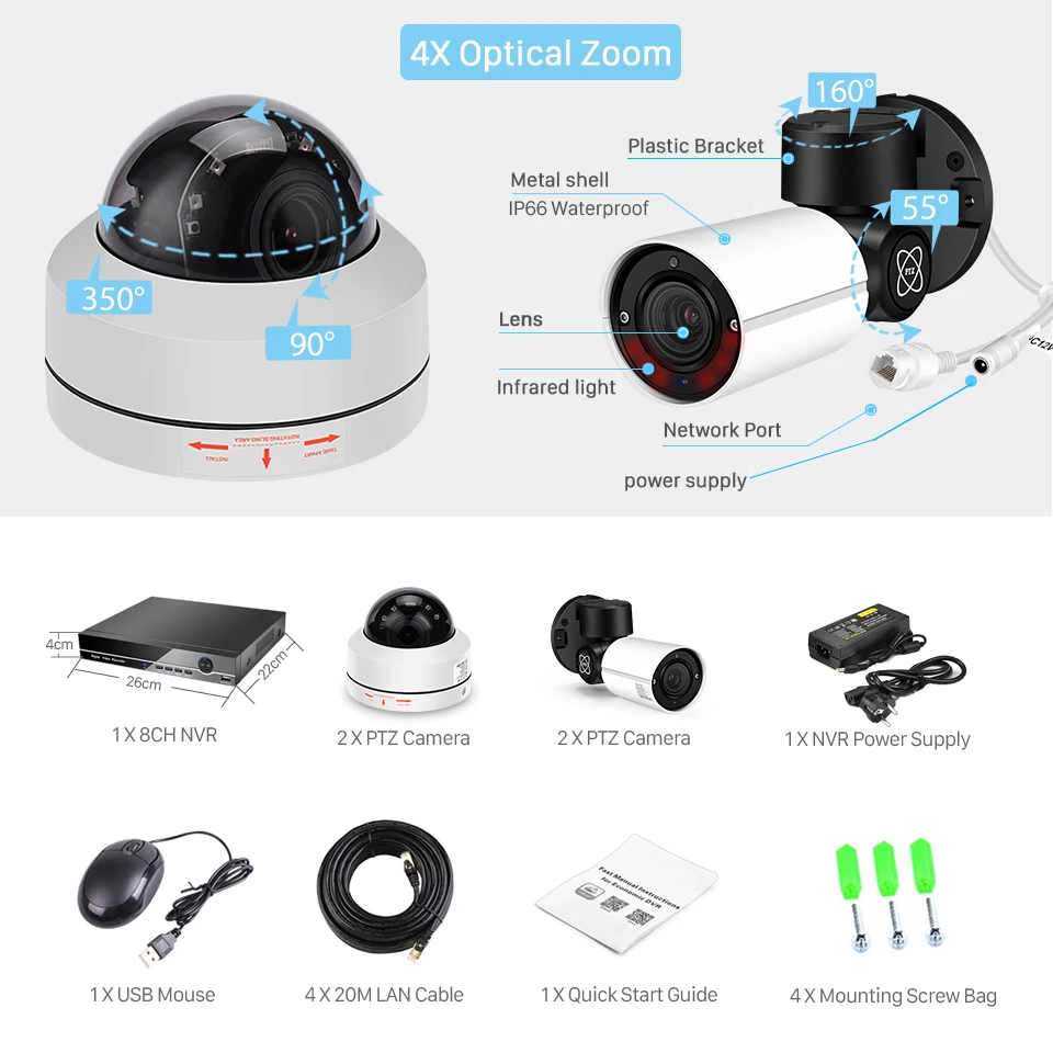 

4CH 5MP POE PTZ H.265 System Kit CCTV Security 8CH NVR Outdoor Indoor Waterproof 2.8-12mm 4X Optical Zoom Security IP Camera