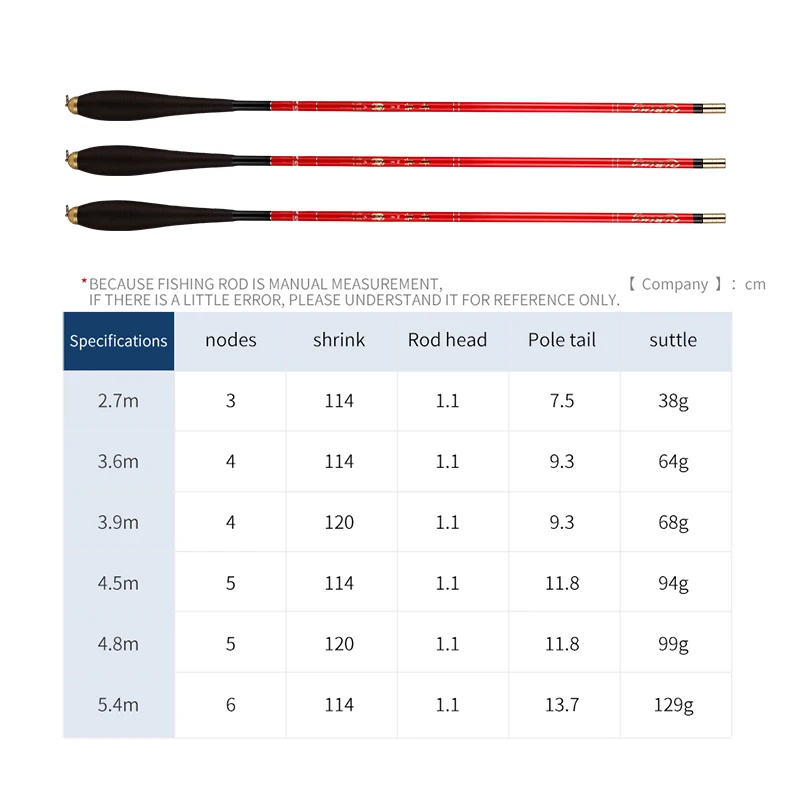 JIADIAONI Outdoor Taiwan Fishing Rod Carbon 37 Tune Super Light Portable Fish Pole 2.7m-5.4m Tackle JDN099 | Спорт и развлечения