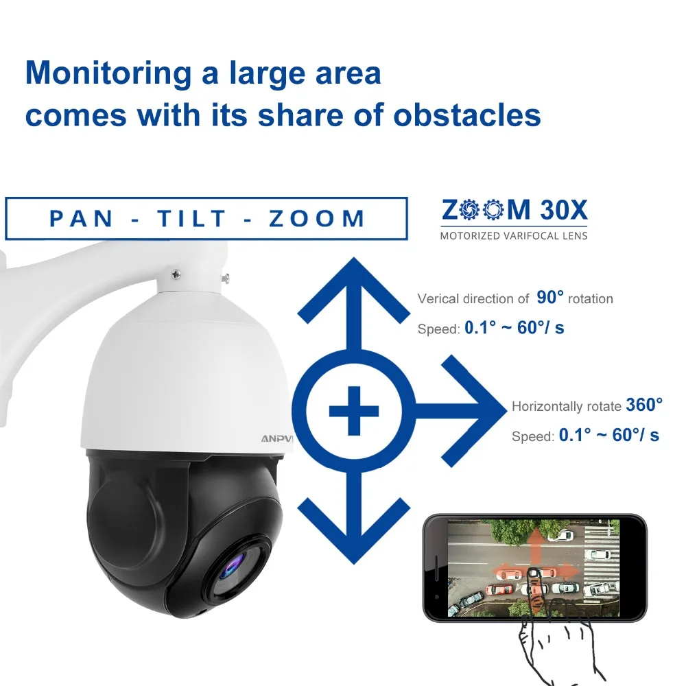 Мини Открытый 2MP/5MP IP PTZ камера сеть Onvif Купольная скорость 30X зум CCTV 50 м ИК ночного