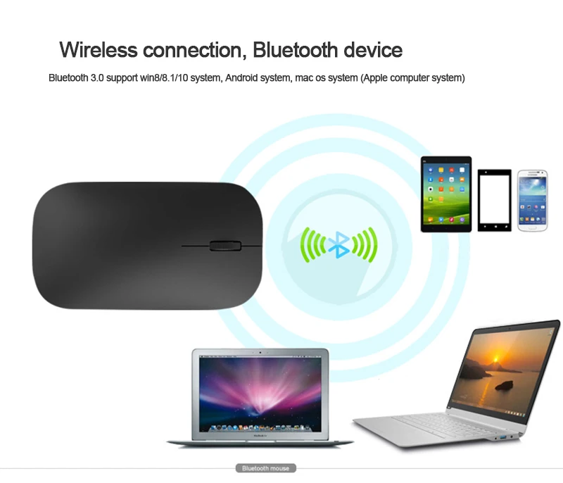 Sovawin Bluetooth мышь 3,0 Беспроводная перезаряжаемая 2,4 ГГц мини Ультра тонкая Бесшумная мышь USB оптическая 1600 dpi для компьютера Android
